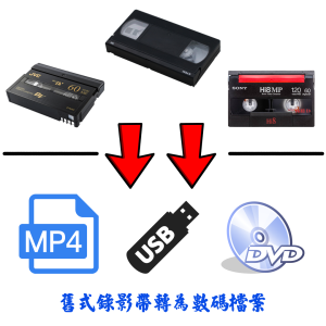 舊式錄影帶轉為數碼檔案 VHS TO DIGITAL